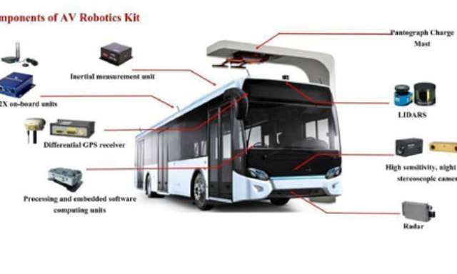 Autobusë pa shoferë në Singapor