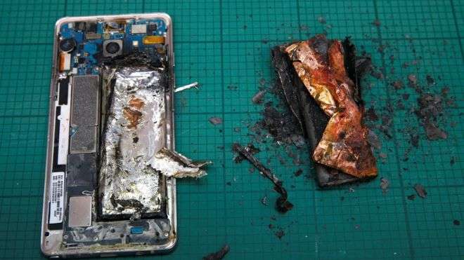 Samsung nxit përdoruesit e Galaxy Note 7 të ndalin telefonat