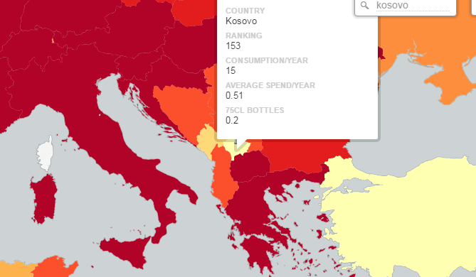 kosovo