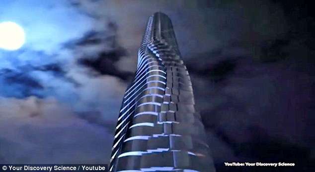 Hoteli rrotullues në Dubai, gati në 2020-të