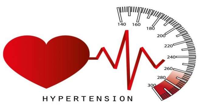 Efektet e hipertensionit në trupin e njeriut