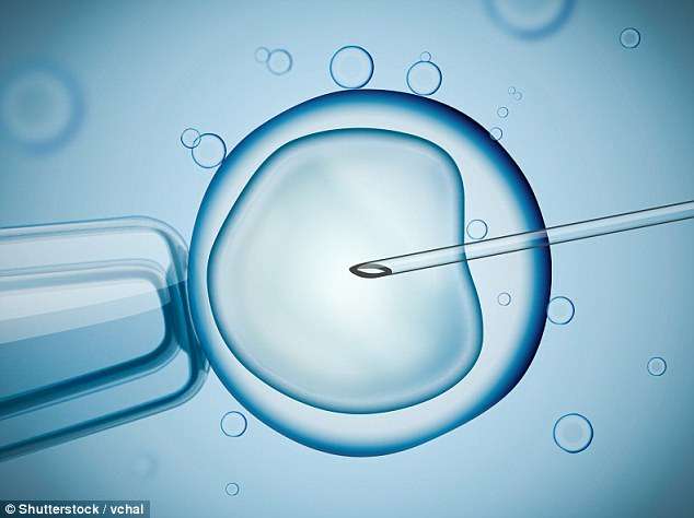 Rritet numri i grave që përdorin tretmanet IVF për fertilitet