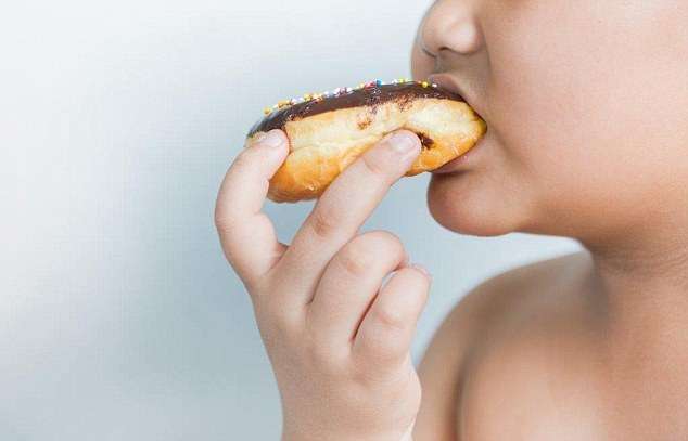 Injeksion i ri për të parandaluar obezitetin gjenetik tek fëmijët