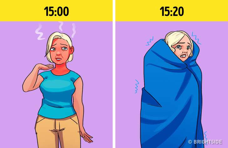 Simptomat e menopauzës që duhet t’i dini