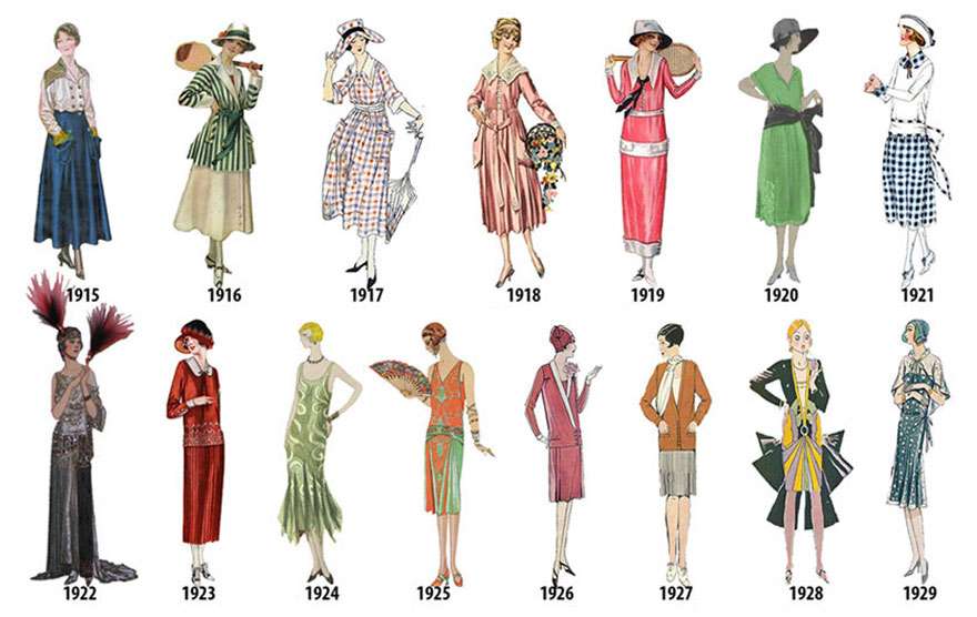 Ja si ka ndryshuar moda ndër vite (FOTO)