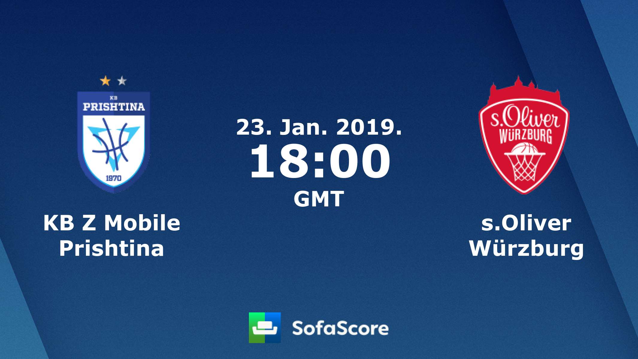 Përfundon ndeshja Z-Mobile Prishtina- S Oliver Wurzburg me rezultat 78:91