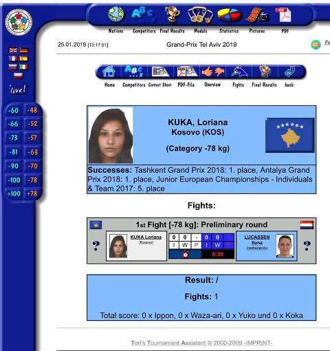Loriana Kuka shton shanset që Kosova të merr medalje tjera në Izrael