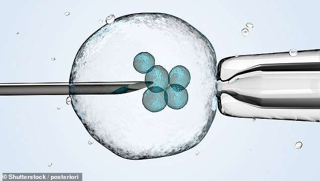 Testimi i ADN-së e bën më të suksesshme shtatzëninë përmes IVF