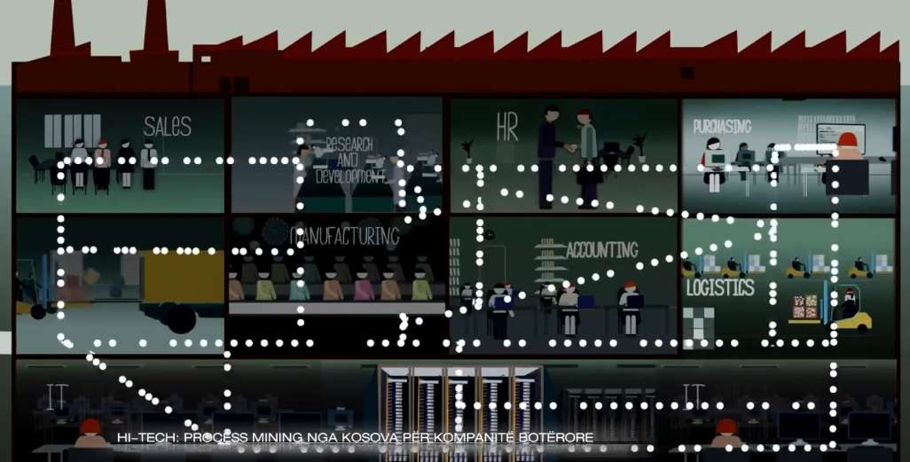 Process mining nga Kosova për kompanitë botërore (VIDEO)