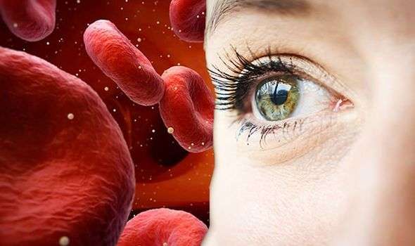 Sytë ju tregojnë nëse keni mungesë të vitaminës B12