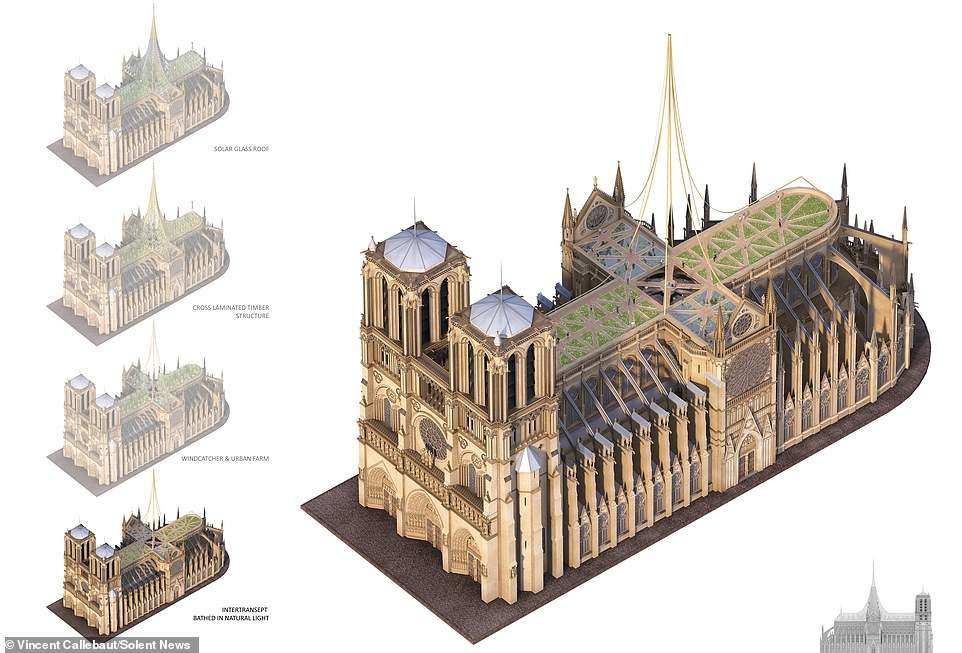 Dalin idetë e para për rindërtimin e Notre Dame (FOTO)