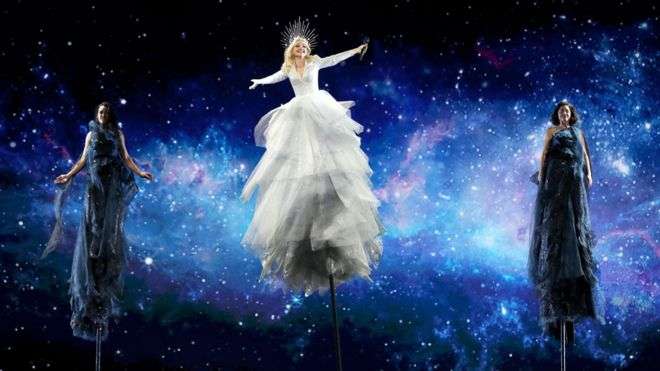 Këto shtete kanë siguruar kalimin në finale të Eurovision dhe këto janë eliminuar