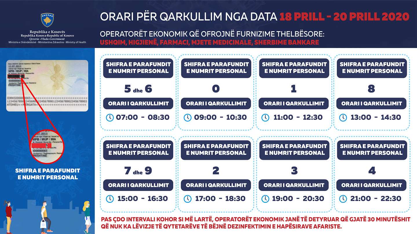 MSH e publikon orarin e qarkullimit për datat 18-20 prill