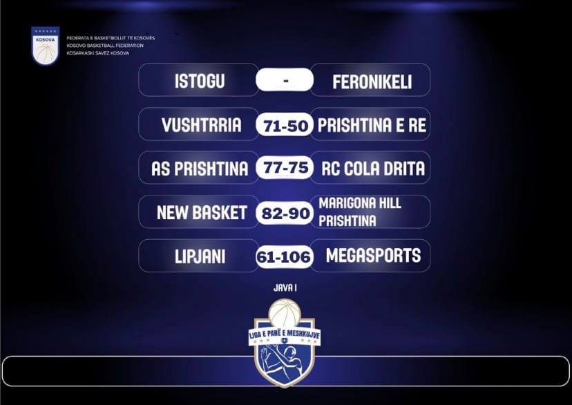 Liga e Parë në basketboll, derbin e fiton AS Prishtina