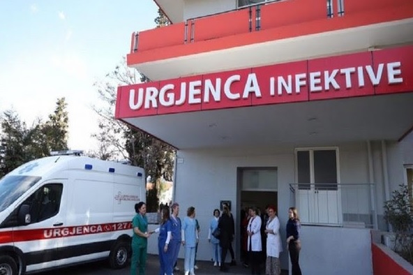 21 viktima dhe 819 raste të reja me koronavirus në Shqipëri