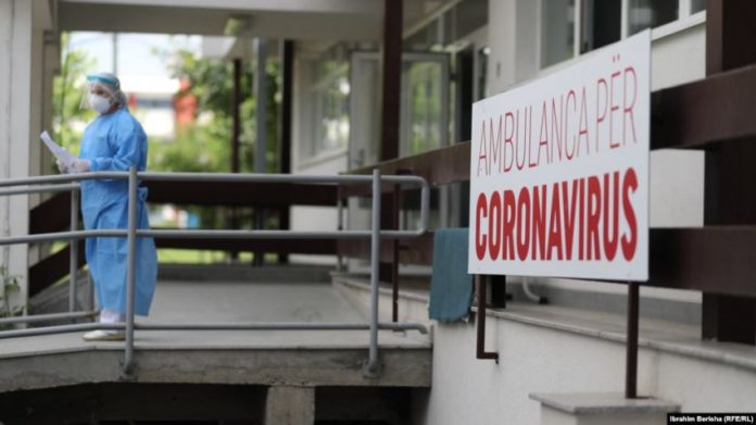 277 raste me koronavirus në Kosovë