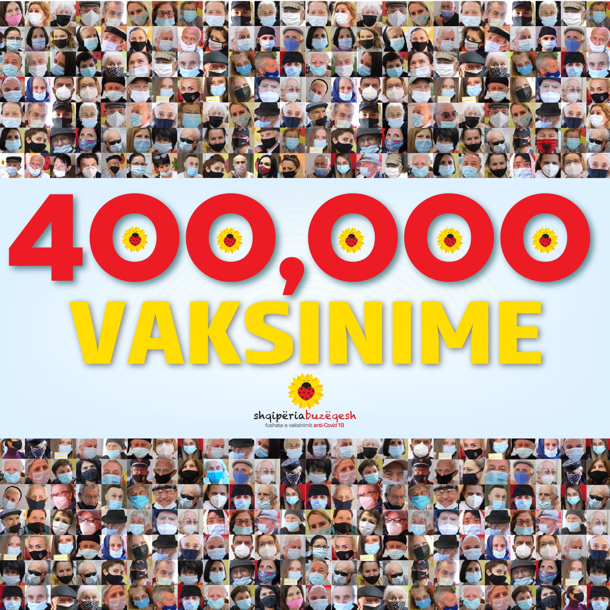 Shqipëria vaksinon 400 mijë qytetarë