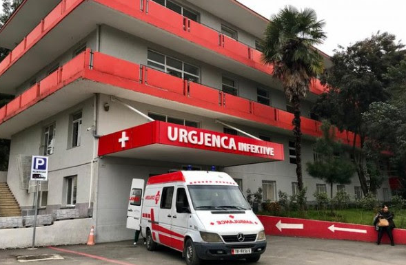 ​Katër viktima dhe 30 të infektuar me COVID-19 në Shqipëri
