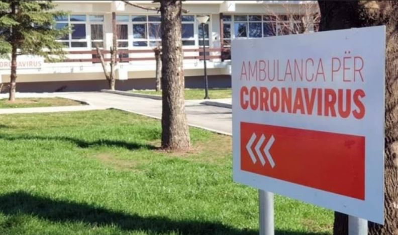 MSH-ja ndryshon sistemin e raportimit, sot 19 raste me COVID-19 dhe asnjë i vdekur