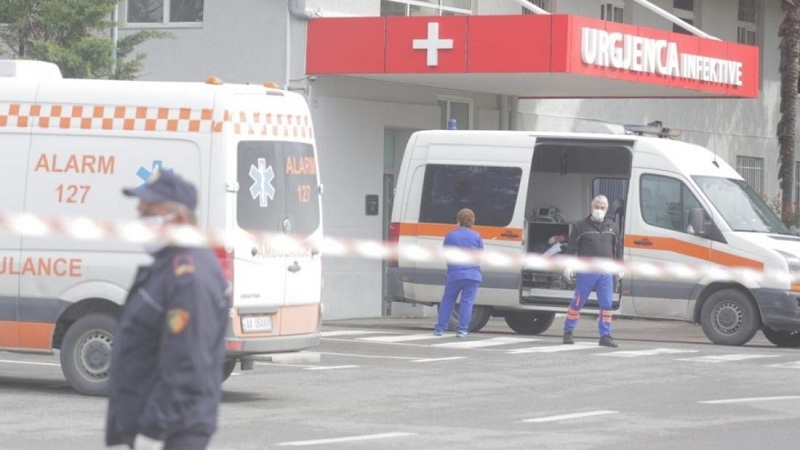 Në mesin e tri viktimave nga COVID-19 në Shqipëri edhe një 20 vjeçar, regjistrohen edhe 844 raste të reja
