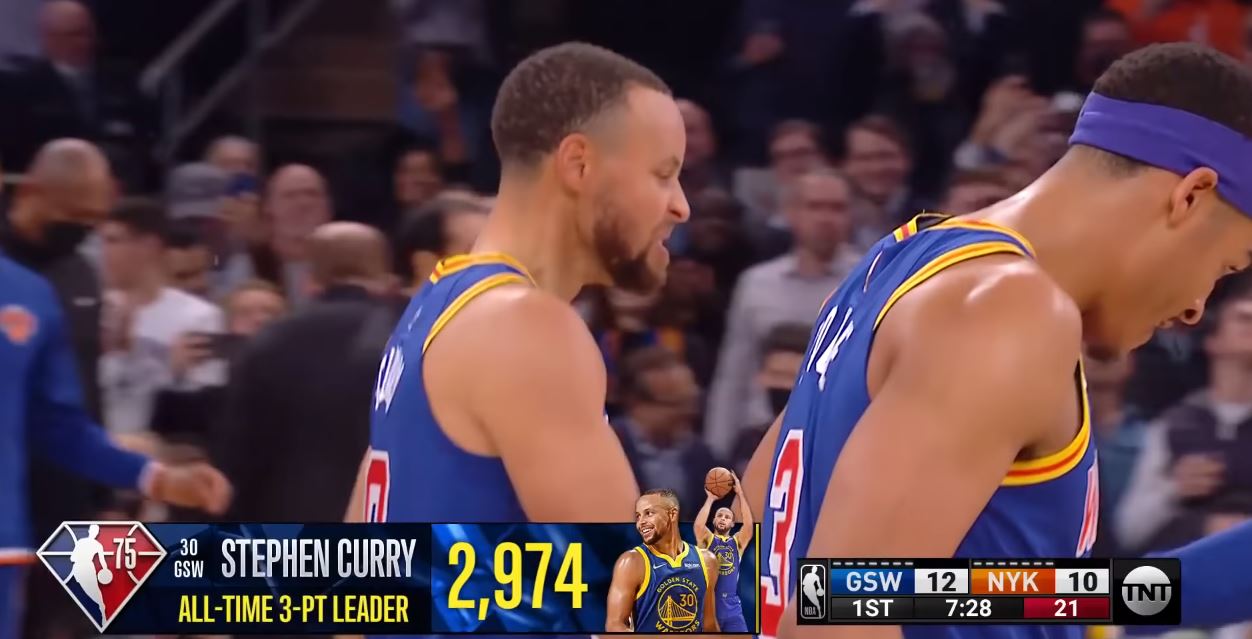Curry thyen rekordin e trepikëshave në NBA