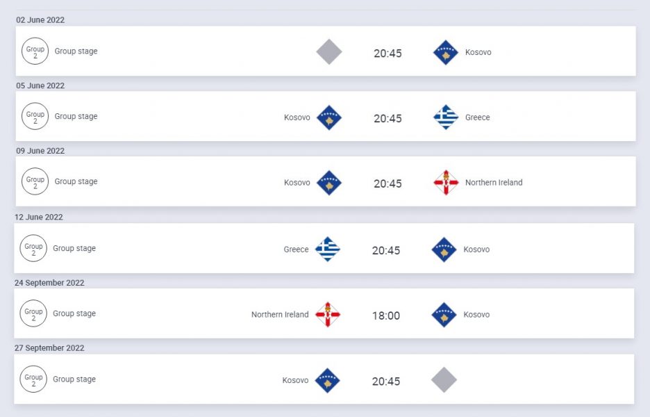UEFA: Kosova përballet me fituesin e ndeshjes Estoni – Qipro