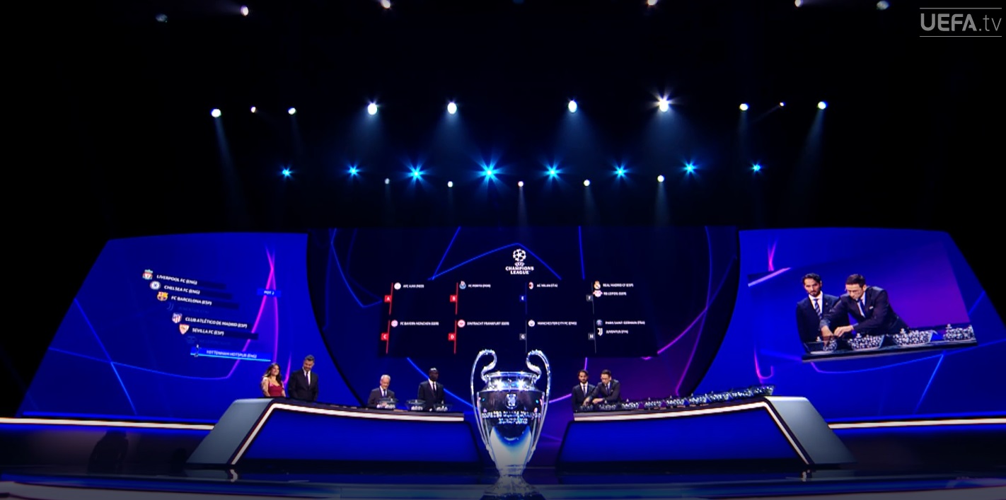 Tërhiqet shorti Champions League, ky është grupi i parë
