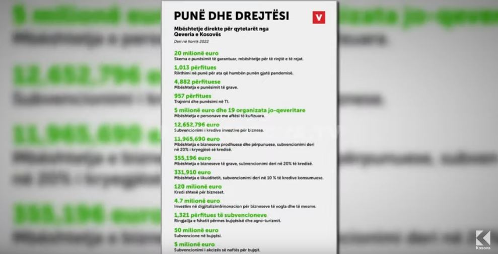 VV mbush Facebookun me lavde për qeverinë, Kurti për kuvendin (VIDEO)