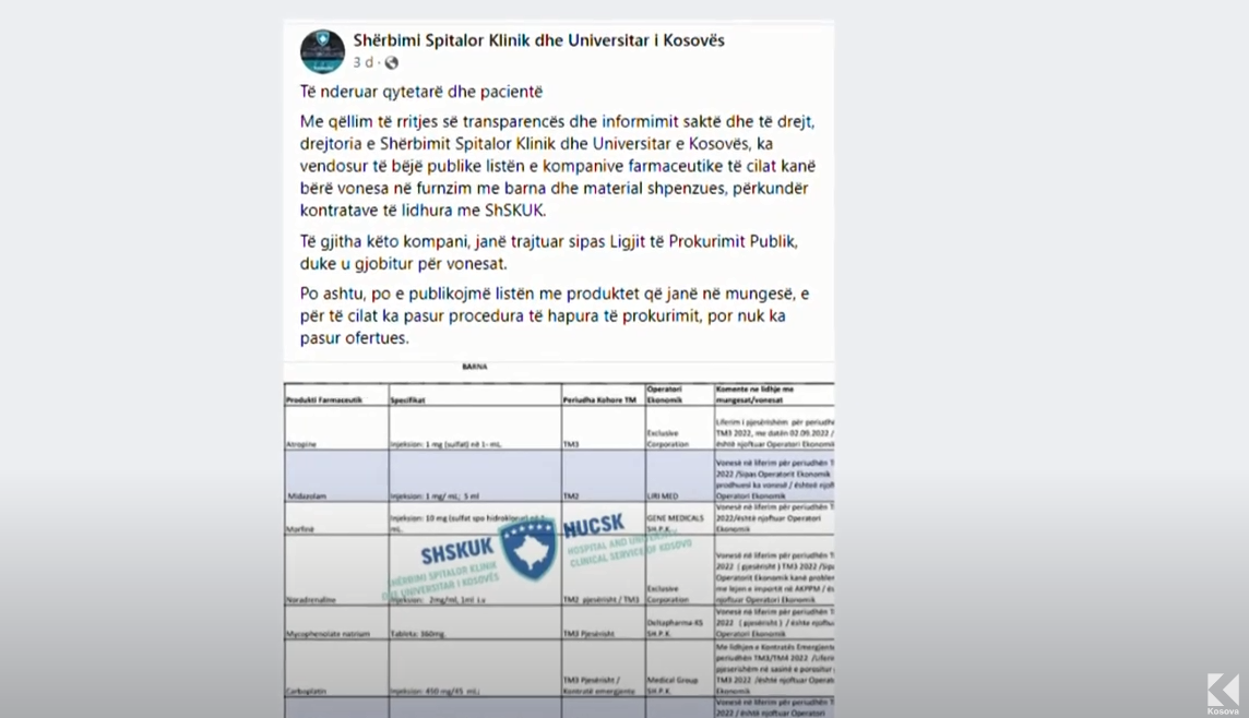 ShSKUK publikon operatorët e papërgjegjshëm për furnizim barnash (VIDEO)