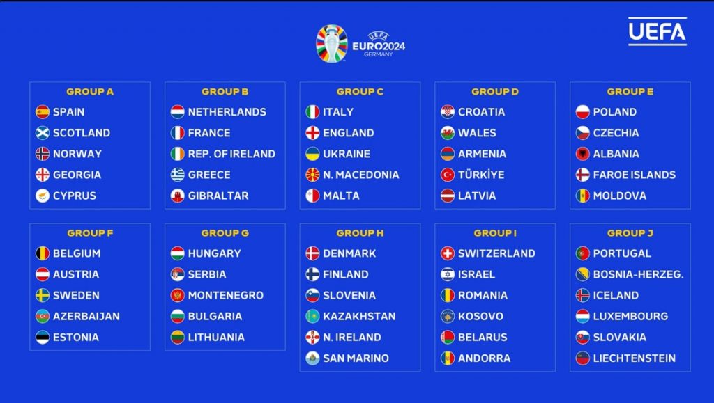 FFK: Short i favorshëm për Kosovën për "Euro 2024"