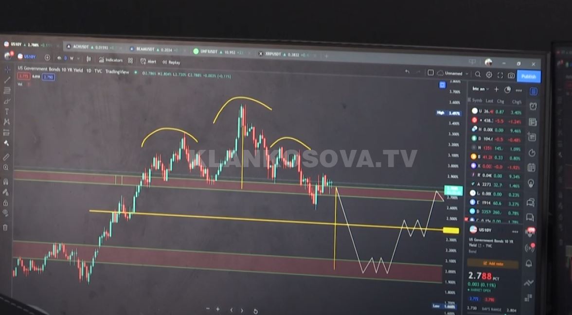 Hajnat ia marrin klientit 500 mijë euro (VIDEO)
