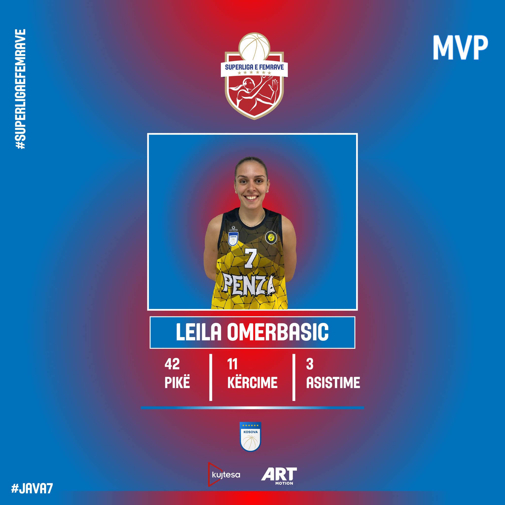 Leila Omerbasic, MVP e javës së 7-të në Superligën e femrave në basketboll