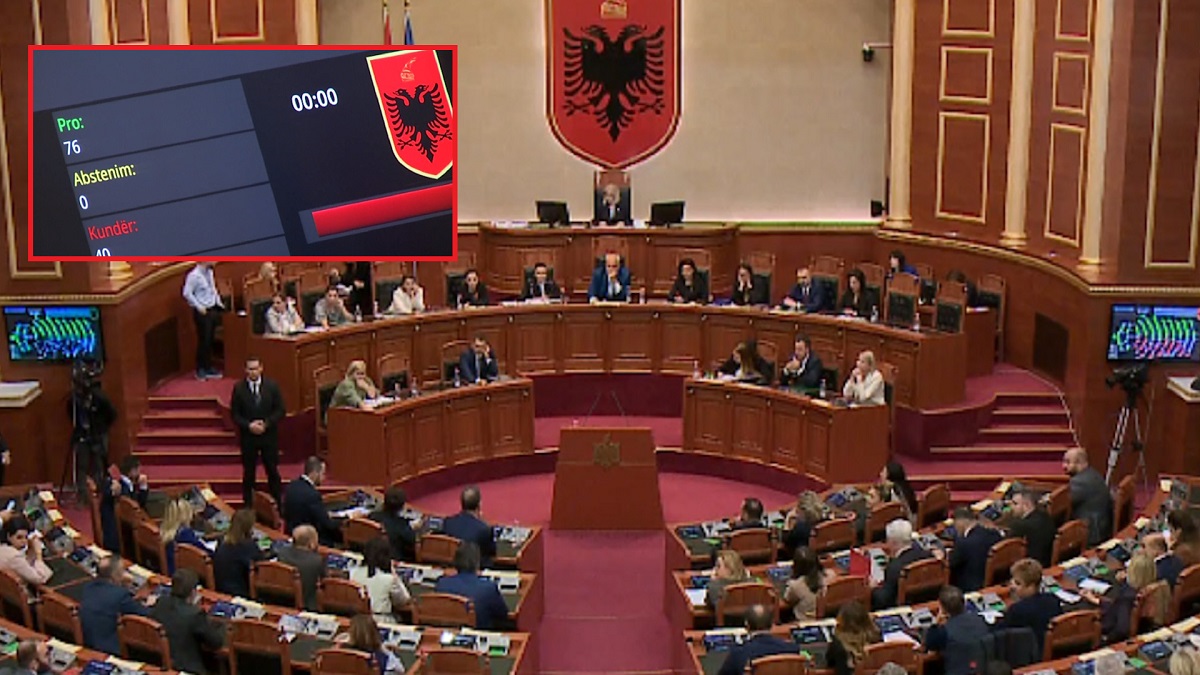 Parlamenti i Shqipërisë e miraton në parim buxhetin për vitin 2023