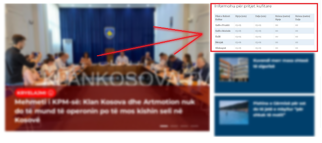 “Informohu për pritjet kufitare”, hapësirë për bashkatdhetarët në KlanKosova.tv
