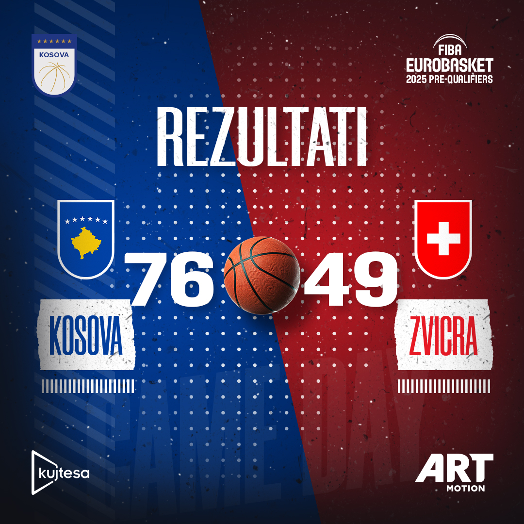 Kosova e mposht bindshëm Zvicrën