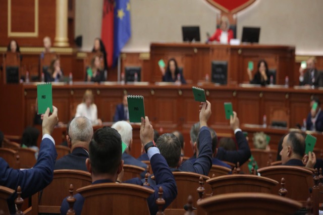 Projektrezoluta për Kosovën, PS dhe "Rithemelimi" arrijnë konsensus, PD kundër