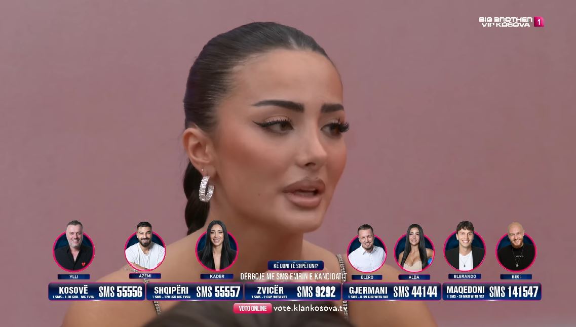 Nis darka e të nominuarve me pyetjen e parë thumbuese për Albën (VIDEO)