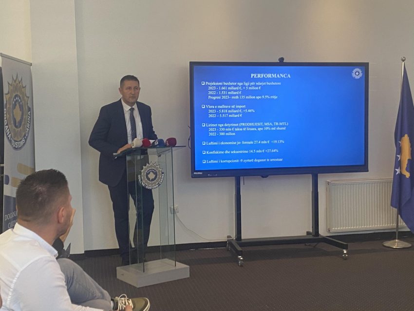 Dogana grumbulloi 1.6 miliard euro më 2023 - 135 milionë më shumë se vitin e kaluar