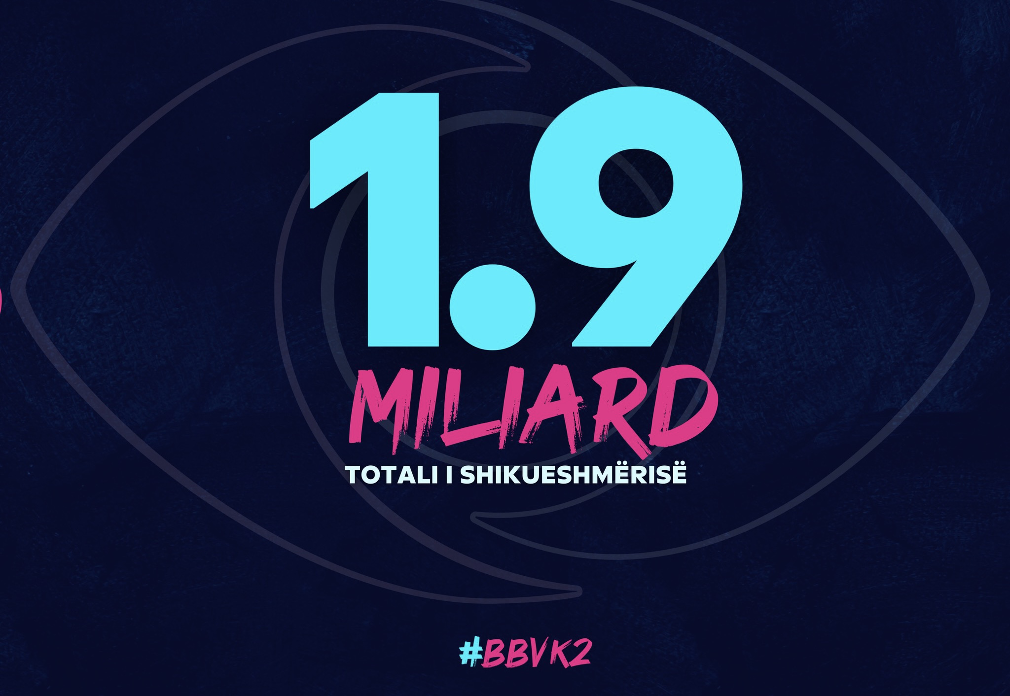 Shifra të “çmendura” të shikueshmërisë së Big Brother VIP Kosova përgjatë 100 ditëve