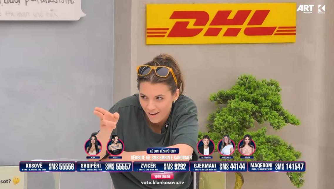 Kush është banori më 'fake' brenda shtëpisë? Shqipja bën renditjen e saj (VIDEO)