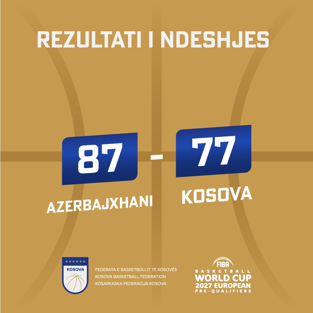 Kosova pëson nga Azerbajxhani