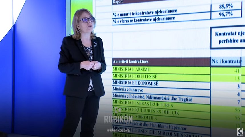 Bajrami: Në Qeverinë Kurti janë dhënë kontrata njëburimore për blerjen e ushqimit të qenve (VIDEO)