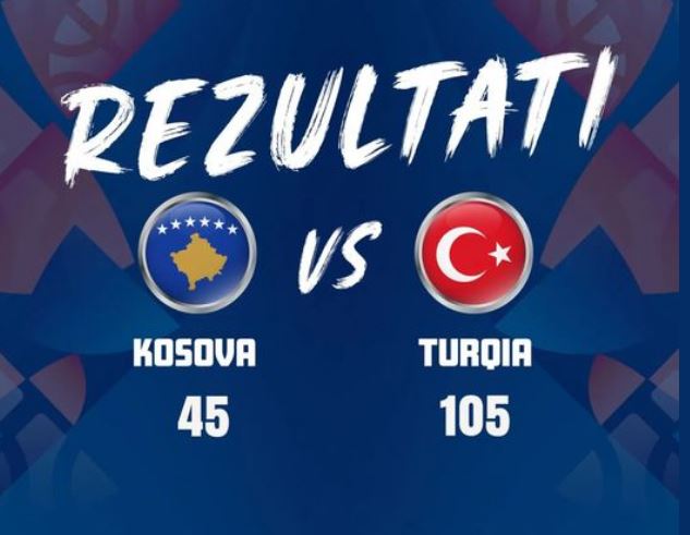 Çikat e Kosovës e nisin mbrapsht FIBA U16 Women’s EuroBasket