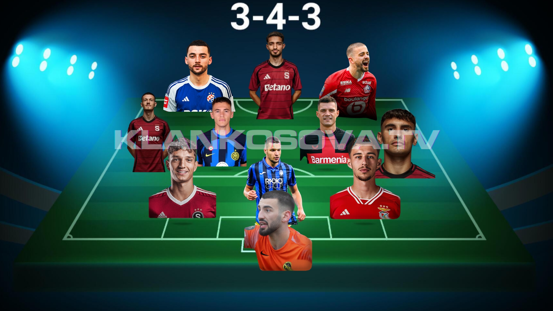 Rekord historik i shqiptarëve që do të luajnë në Ligën e Kampionëve