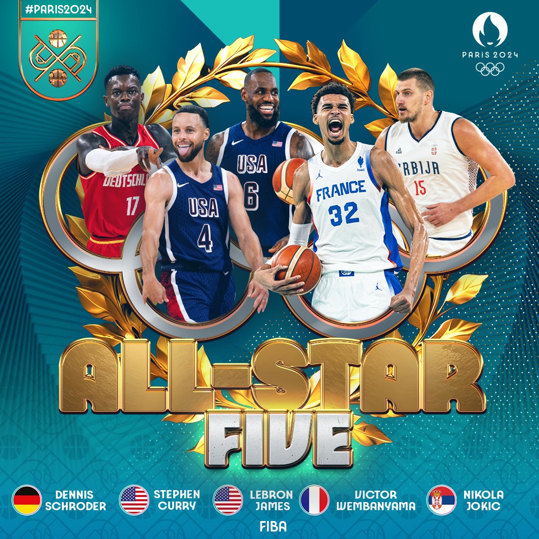 Lojërat Olimpike "Paris 2024", kjo është pesëshja më e mirë në basketboll