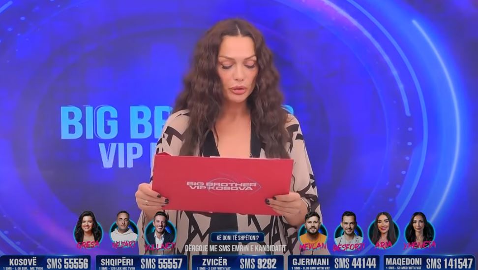 Fillojnë ndëshkimet nga Vëllai i Madh, ja çka përmban zarfi i 'kuq' (VIDEO)
