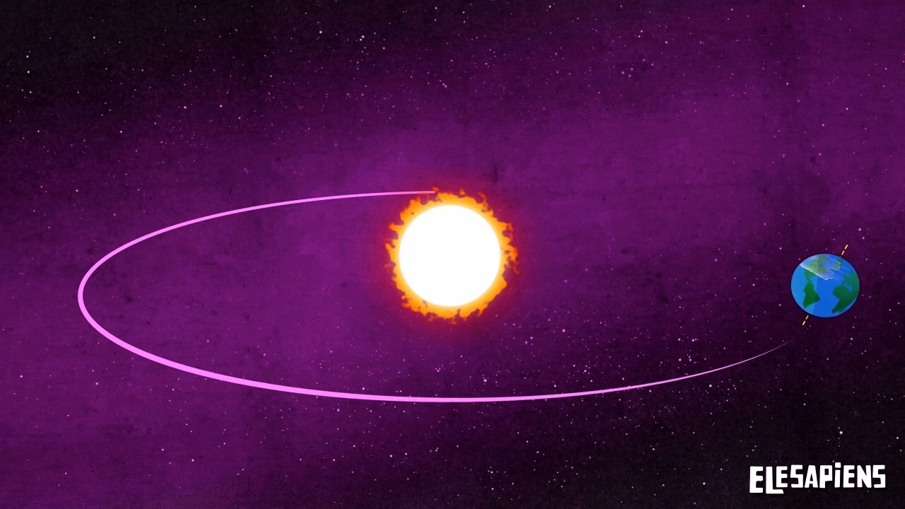 Gjithçka në univers është lëvizëse