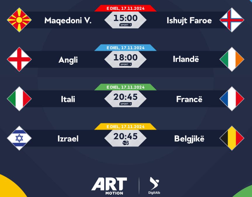 Katër ndeshje interesante sot, ArtMotion sjell spektaklin futbollistik