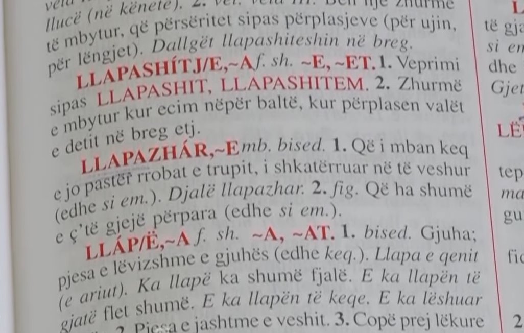 fjalori shqip