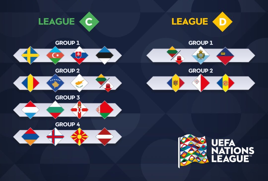 liga e kombeve kosova